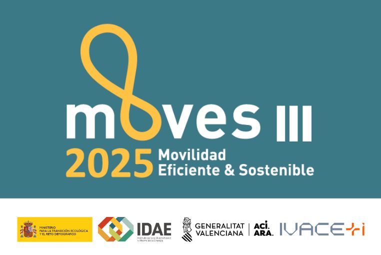 Moves III Subvención